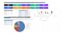 do SEO keyword research for website ranking